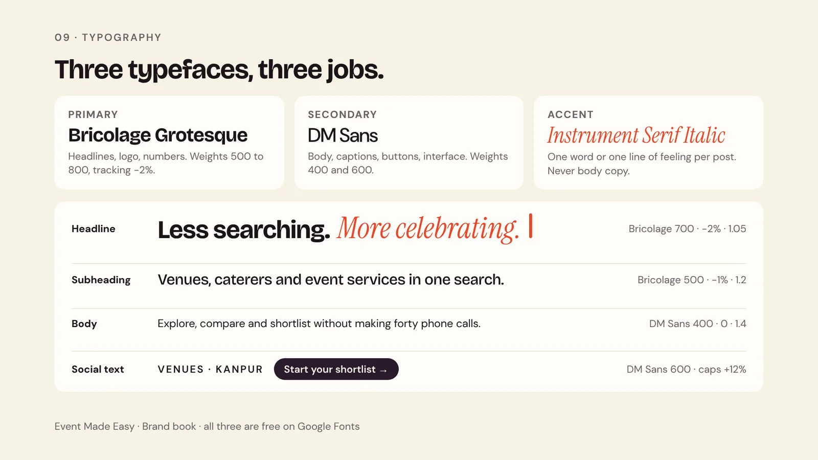 Event Made Easy: typography