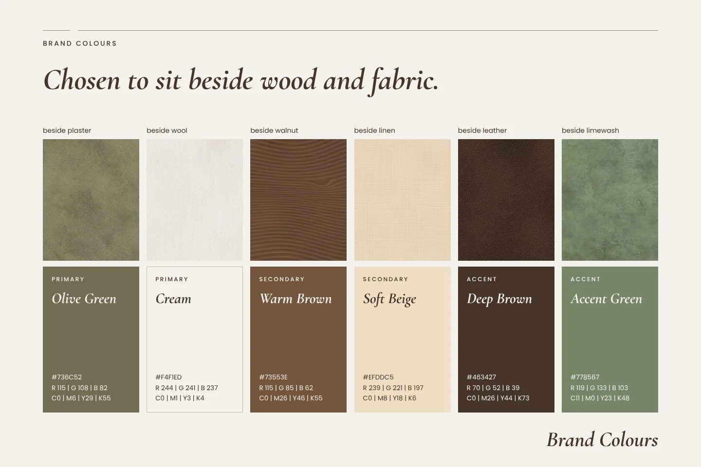 Brand colours: a page of the brand book