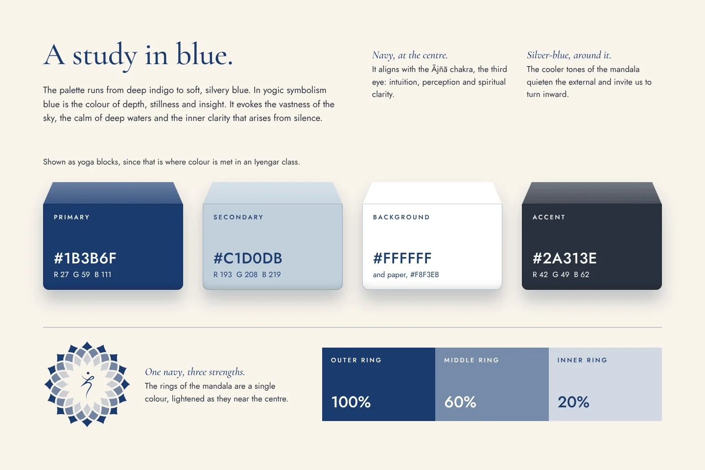 The brand book colour page: four colours shown as yoga blocks