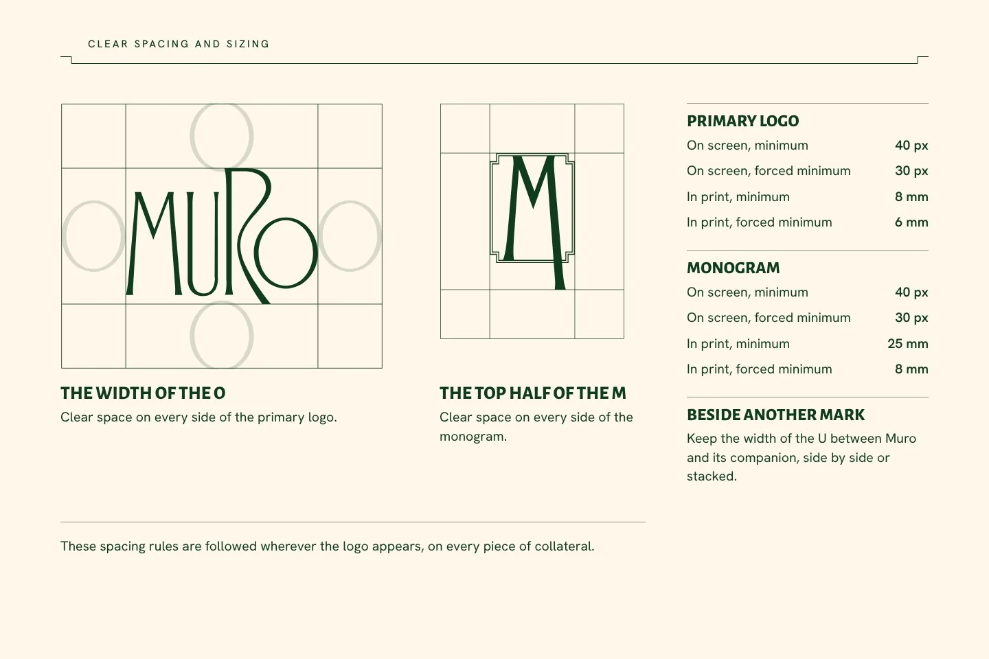 Space and size: a page of the brand book