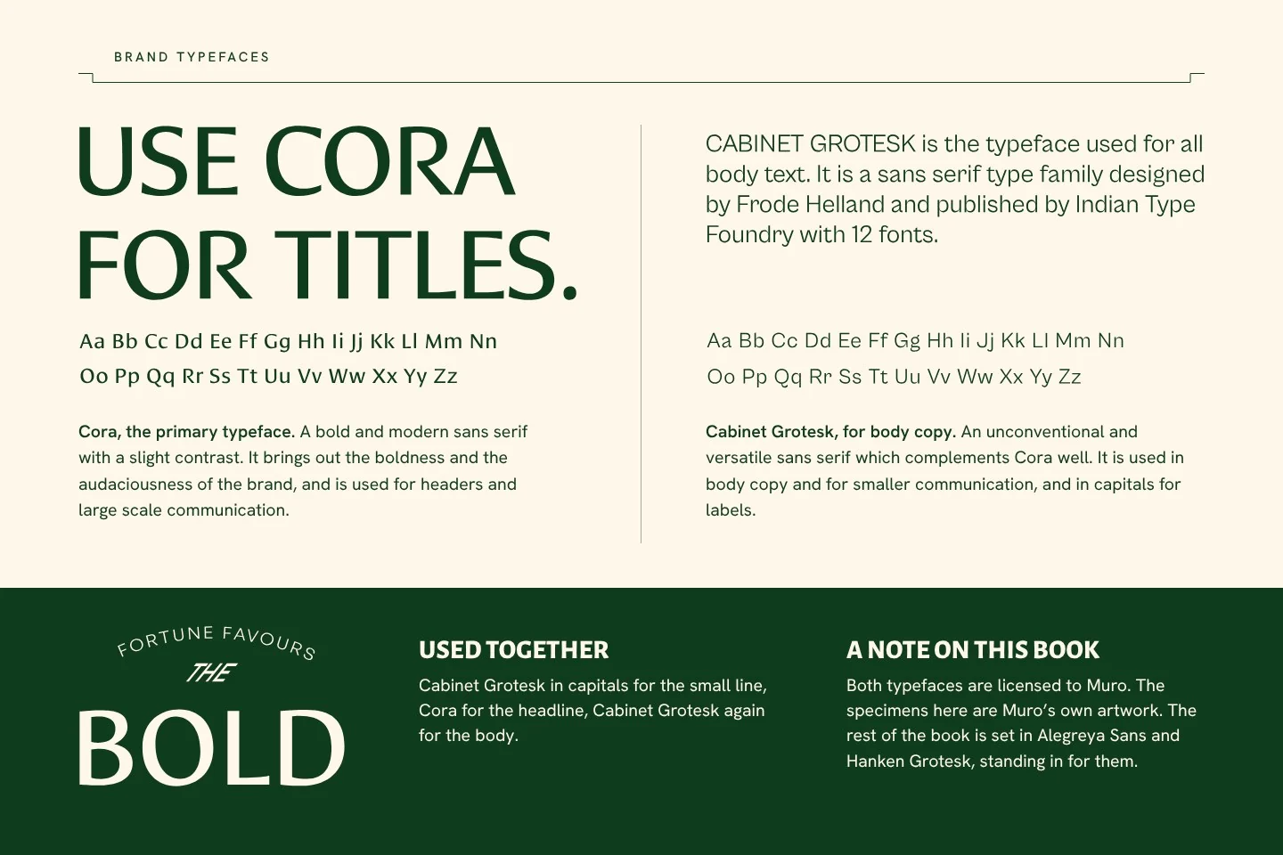 Typefaces: a page of the brand book