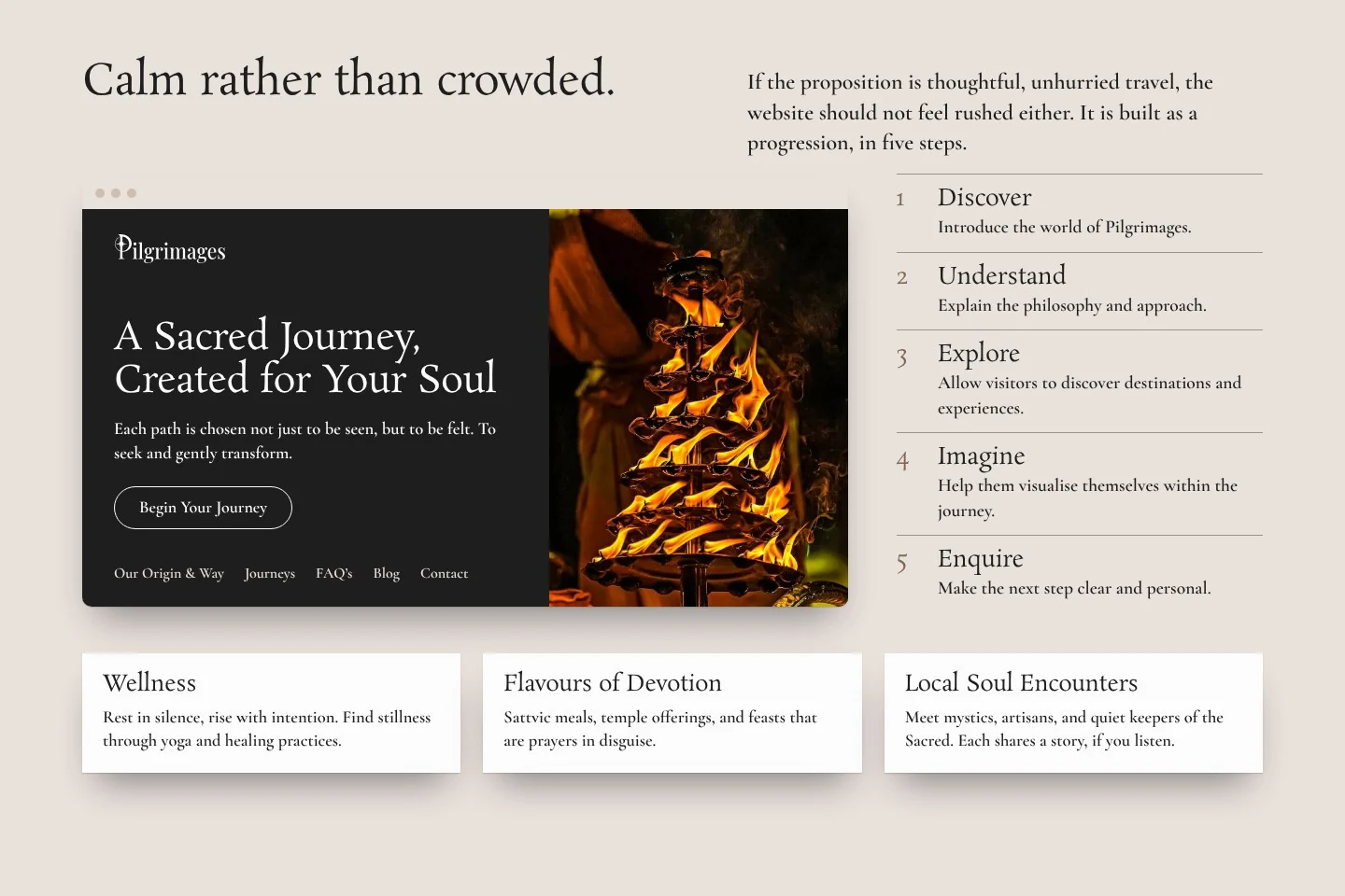 The website: a page of the brand book